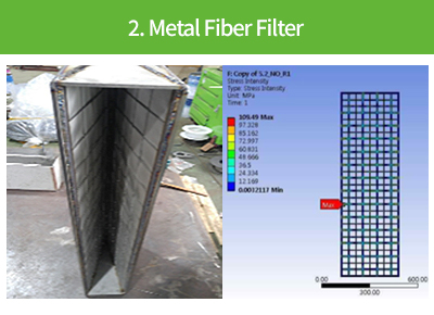 Metal Fiber Filter